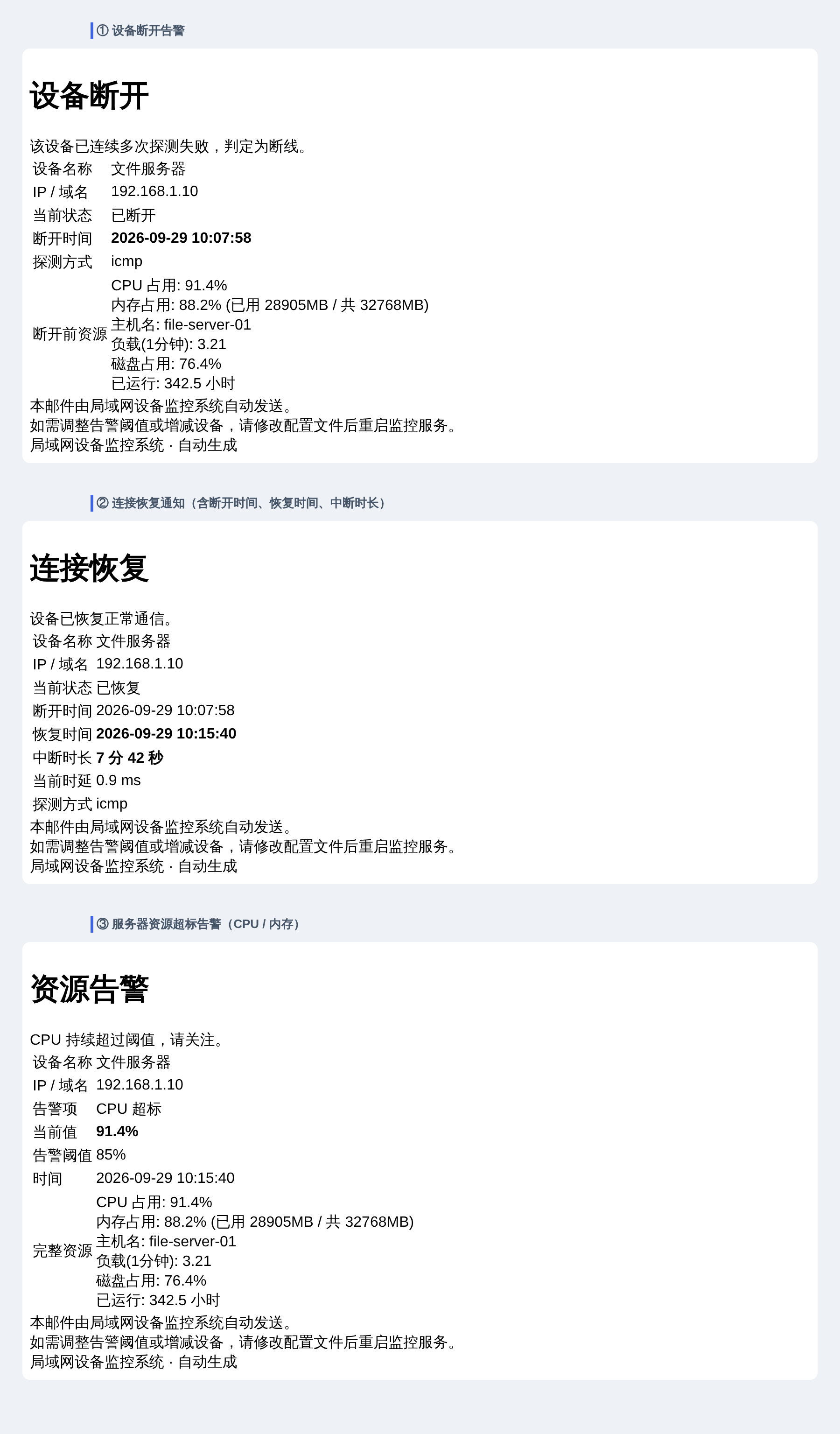 告警邮件:明确标注设备名、IP、断开时间;恢复时再发一封,写